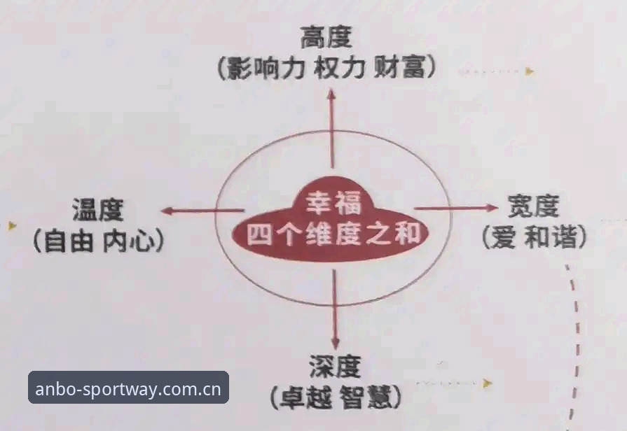 安博体育平台深度评测：从登录入口到正版下载的全维度体验报告