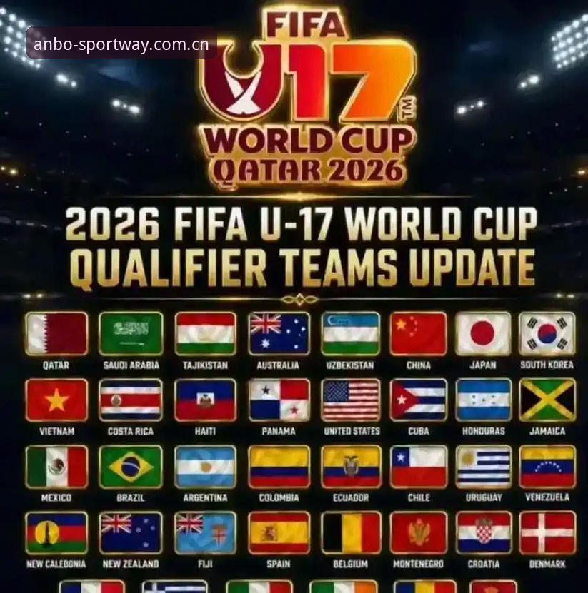U17世界杯分组抽签结果与安博体育赛事体验功能详解